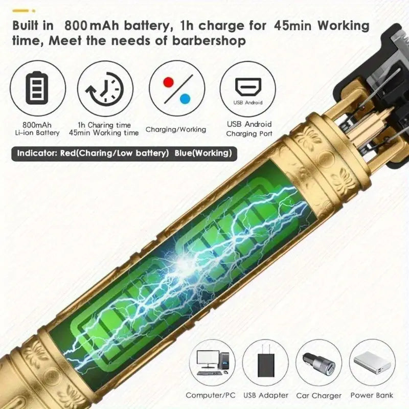 š„ Buddha Trimmer ā Fashion Ka Naya Trend! š Sleek Design, Sharp Performance ā Sirf ā¹499! š