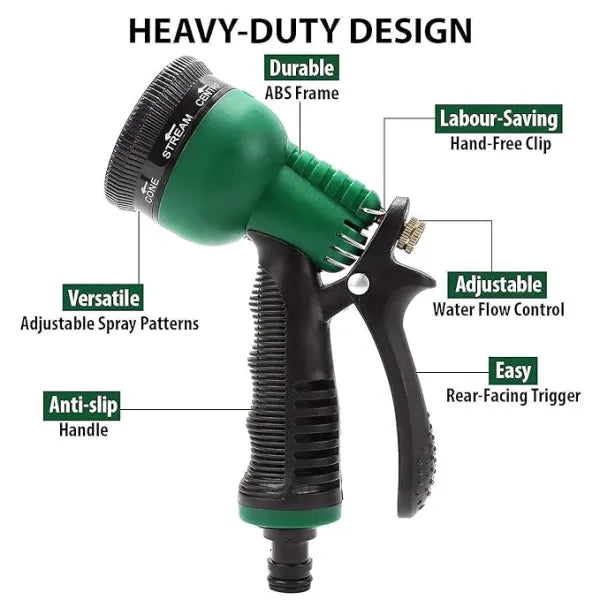 Powerful 8-in-1 Multi Spray Gun β Car Wash, Garden & Home Cleaning @ Just βΉ499!