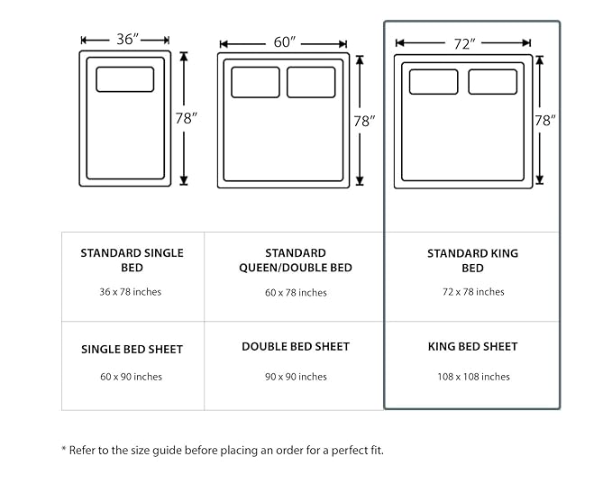 Light Green Dot Print Double bedsheet with 2 Pillow Covers