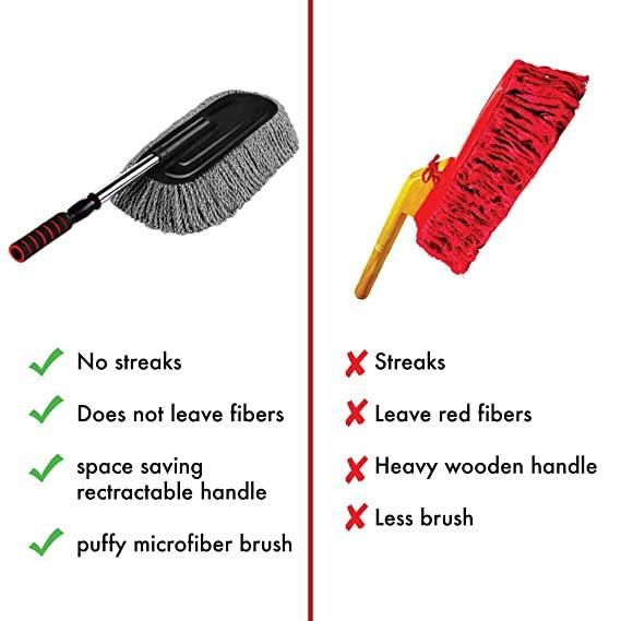 Car Duster -Microfiber Cleaning Dusters for Cleaning and dusting of Vehicles, Office, Home(Pack of 1)