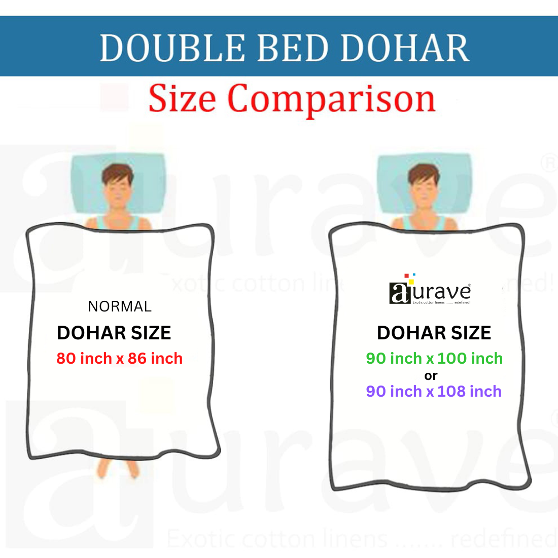 Premium Quality Light Shade King Size Double Bed Elastic Fitted Premium Bedsheet