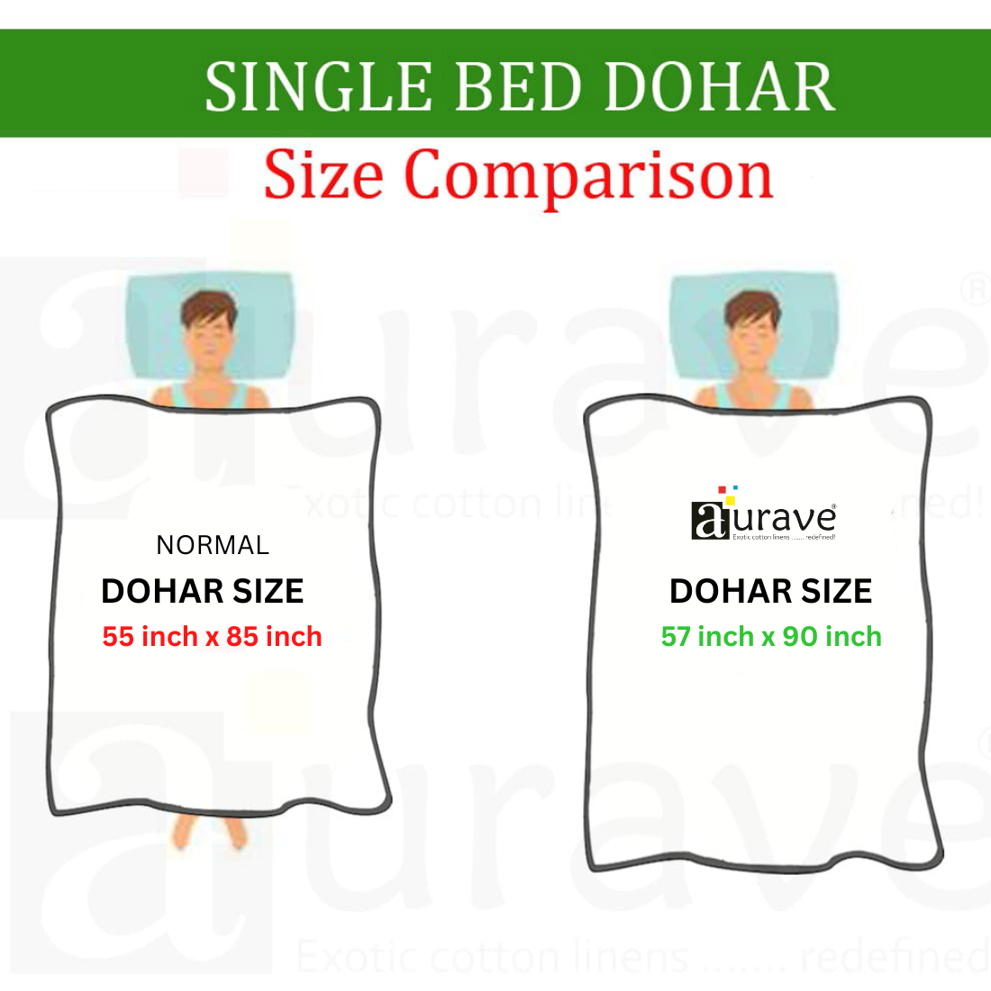 Premium Quality Light Shade King Size Double Bed Elastic Fitted Premium Bedsheet