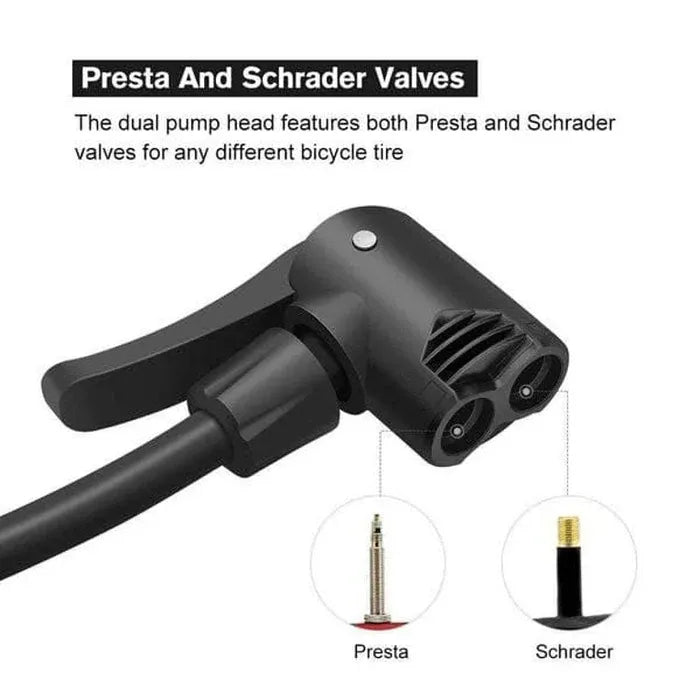 π TurboAir Pro: One-Touch Fastest Air Pump β No More Flat Tires! π₯β‘