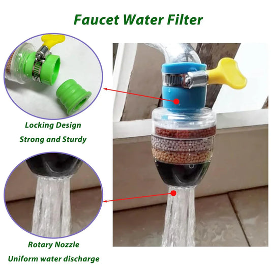 Activated Carbon Faucet Water Filter – Clean & Purify Your Tap Water