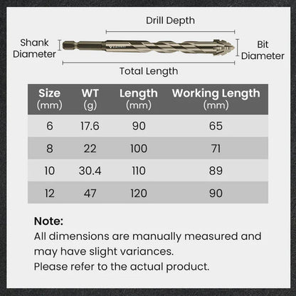 High-Strength 4-Flute Serrated Eccentric Drill Bit Kit