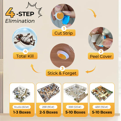 💥Cockroach-Killing Bait Stickers🔥