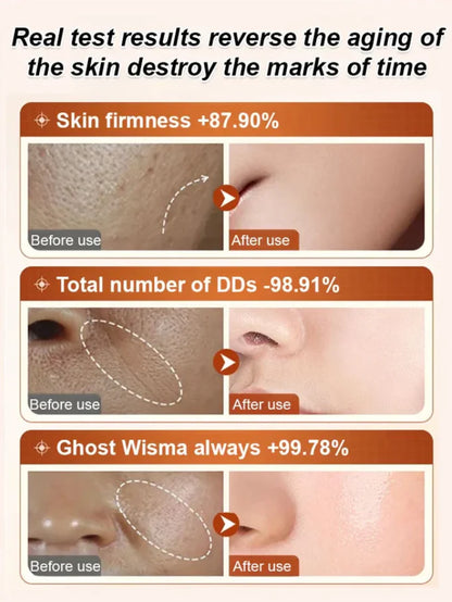 Anti-Wrinkle Lifting & Firming Serum