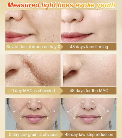 Anti-Wrinkle Lifting & Firming Serum