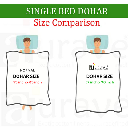 Premium Quality Light Shade King Size Double Bed Elastic Fitted Premium Bedsheet