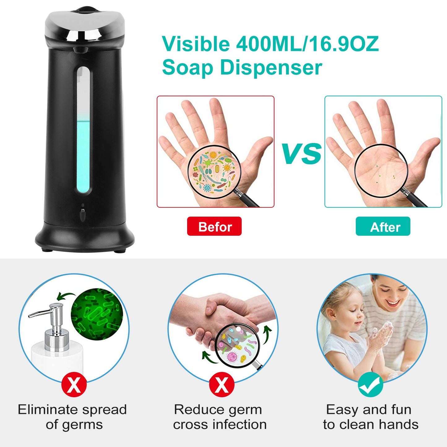 Automatic Soap Dispenser 400ML 16.9OZ Anti-slip Sensor Refillable Hand Gel Desktop Dispenser 2 Drop Volume Adjustment