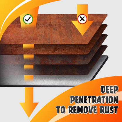 🔥2025 neues Upgrade 💥Rustproof Metal Paint - Rust Remover